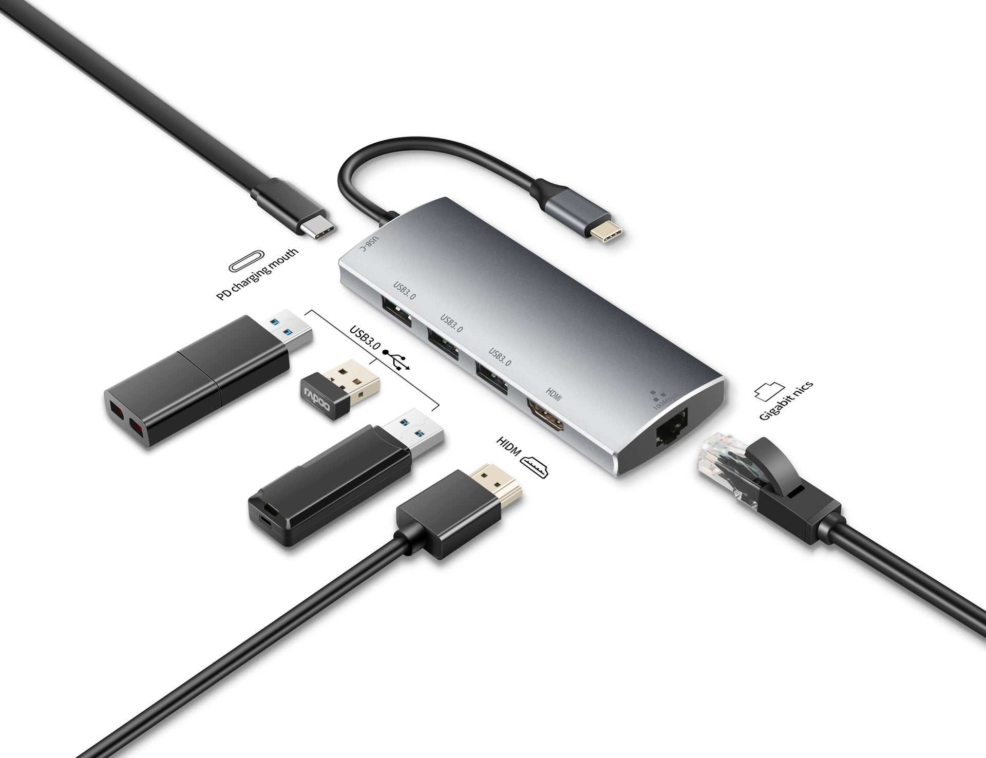 Gigabit LAN PD Charging